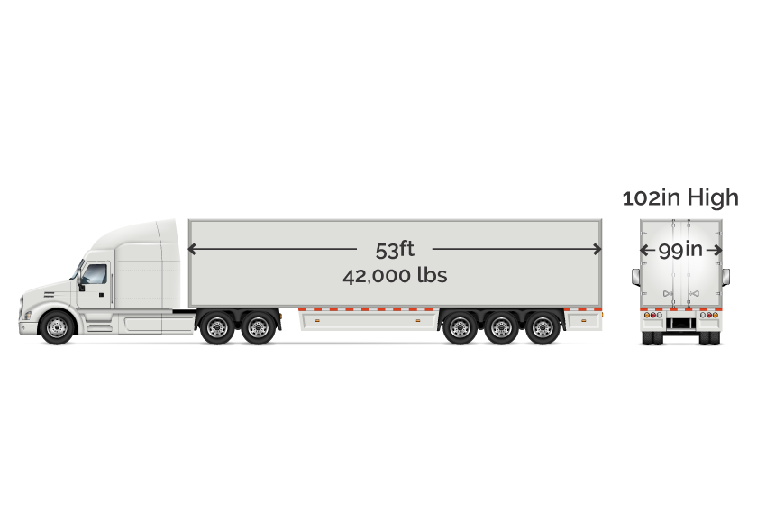 Side and back view of a 53' Dry Van