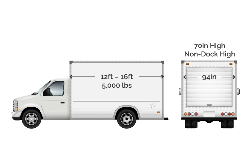 Side and back view of a Box Truck