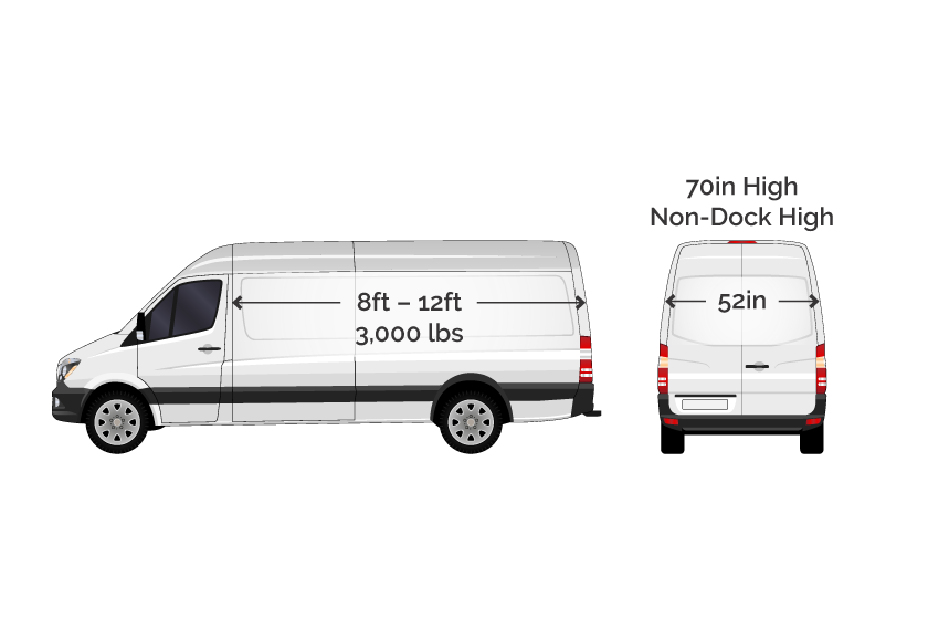 Side and back view of a Sprinter Van