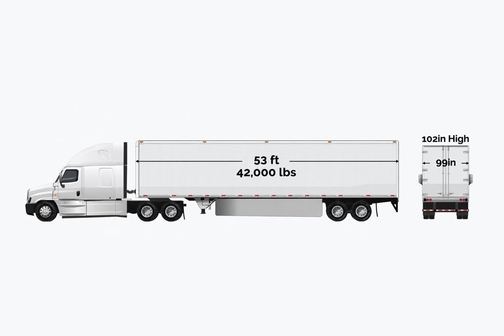 53' Dry Van