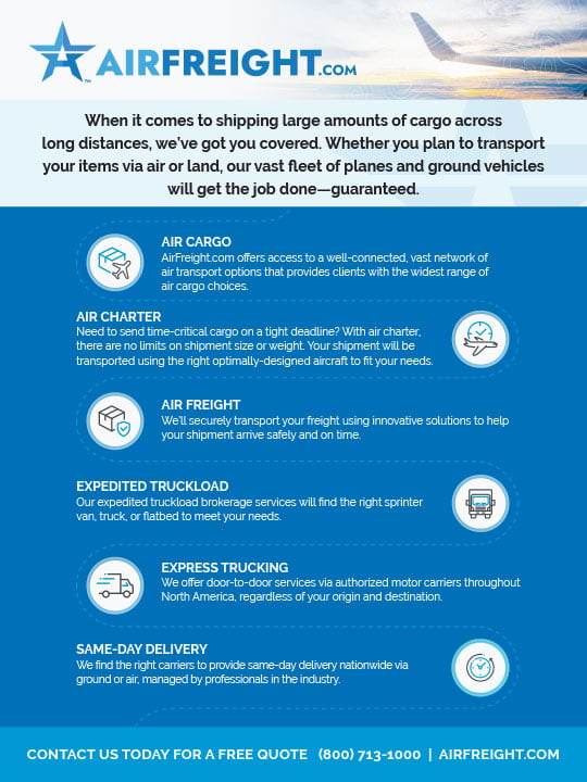 AirFreight.com Services One Sheet